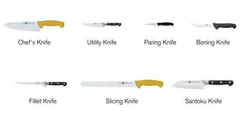 Chef Knife Shapes