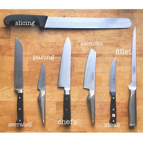 Chef Knife Vs Paring Knife