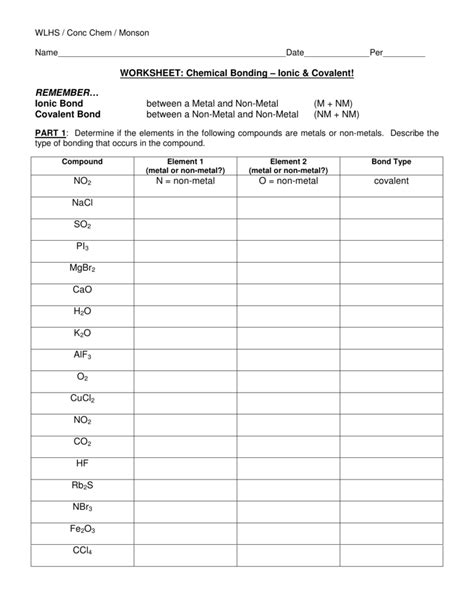 Chemical Bonding Ionic And Covalent Worksheet Answers