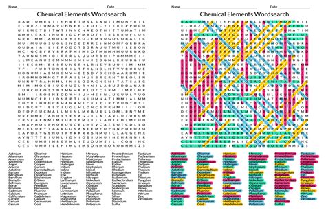 Chemical Elements Word Search Answer Key