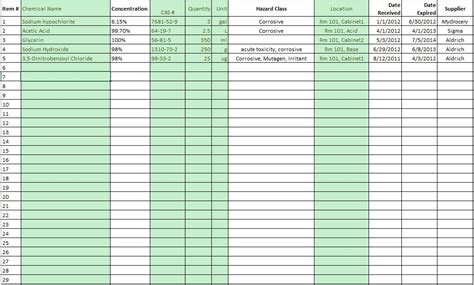 Chemical Inventory List Template