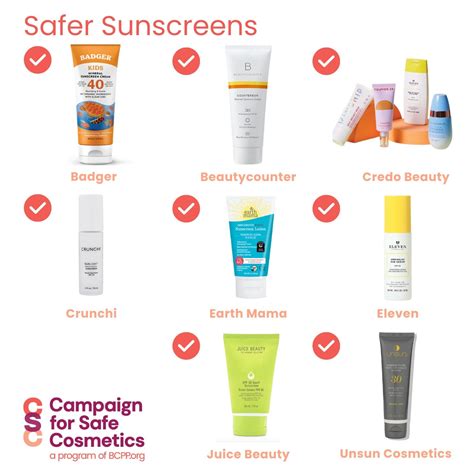 Chemical Sunscreen: Safe Use & What to Know.