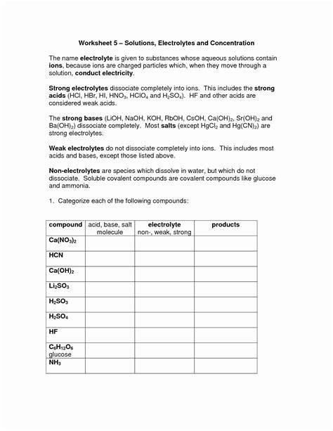 Chemistry Challenges And Solutions Worksheet Answers