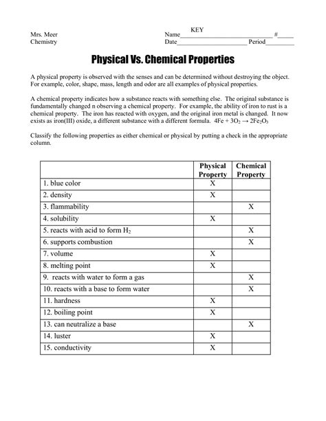 Unlock the Secrets of Chemistry Properties: Get the Ultimate Worksheet Answers Now!