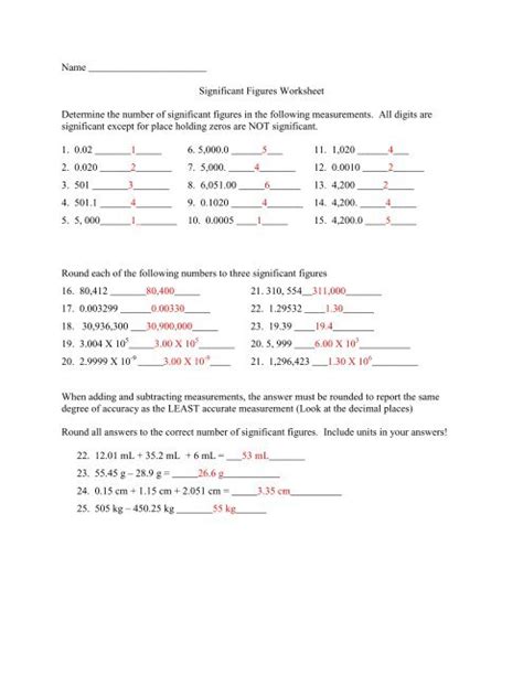 Chemistry Significant Figures Worksheet