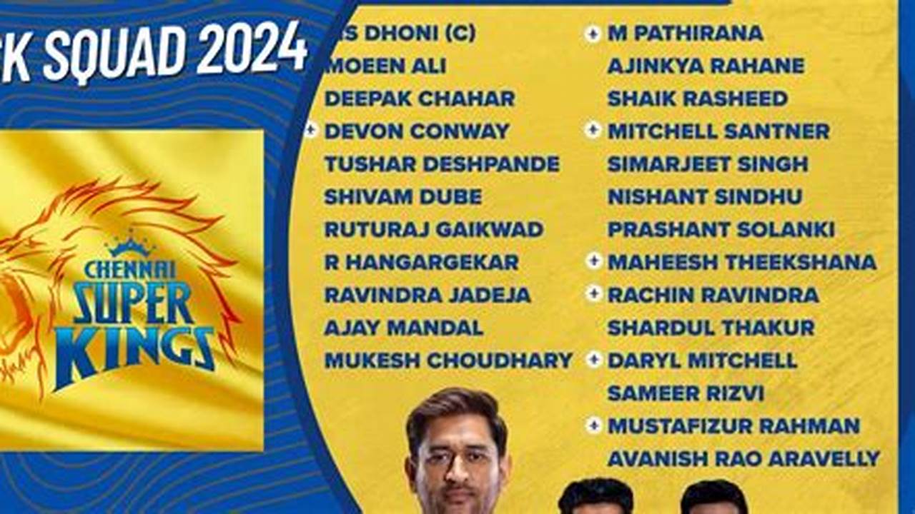 Chennai Super Kings Players 2024