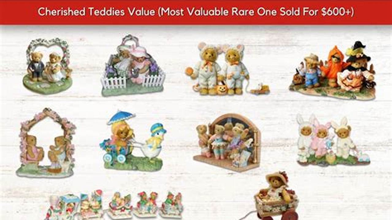 Cherished Teddies Value Guide 2024 Edition