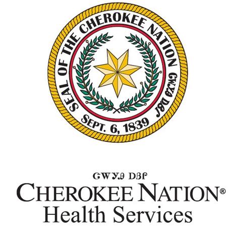 Cherokee Nation Medical Benefits