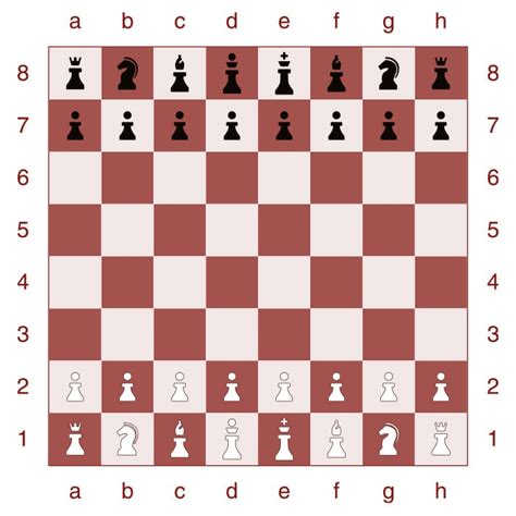 Chessboard Layout