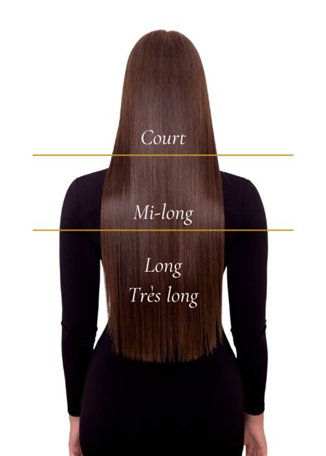 Cheveux SylCoiff