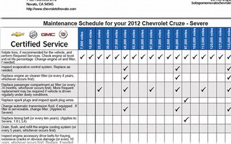 Chevrolet Maintenance