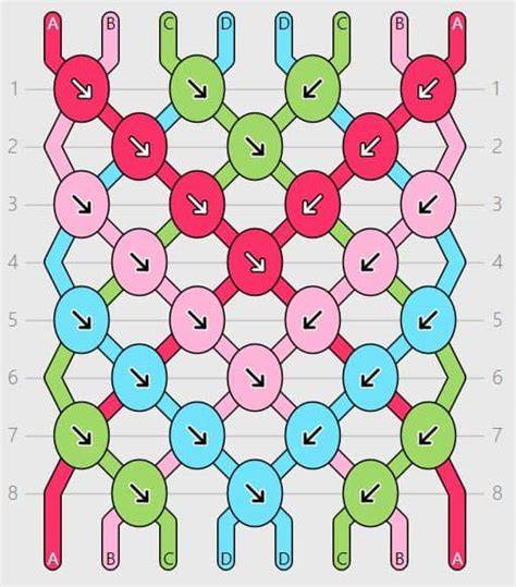 Chevron Bracelet Pattern