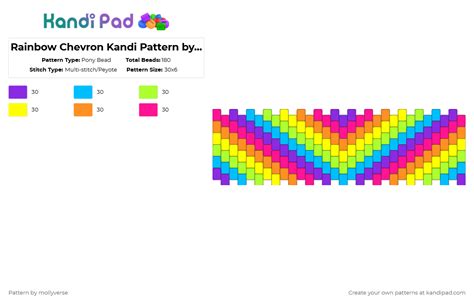 Chevron Kandi Knot