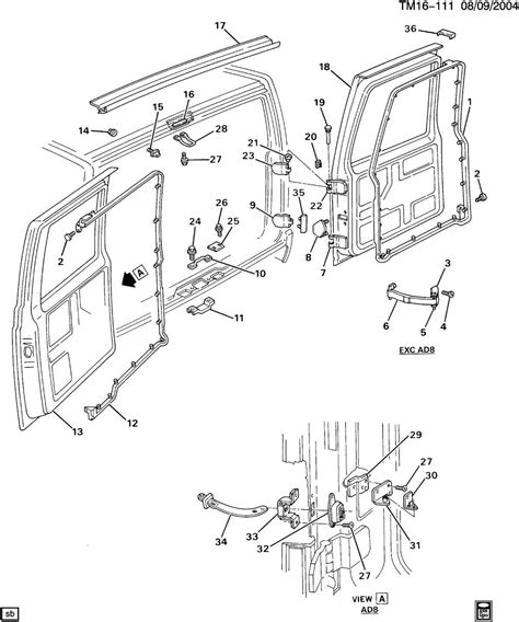 Chevy Astro Van Parts Catalog