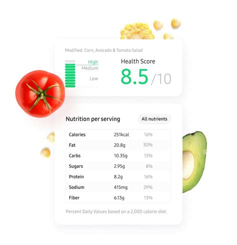 Chevys Nutrition Calculator
