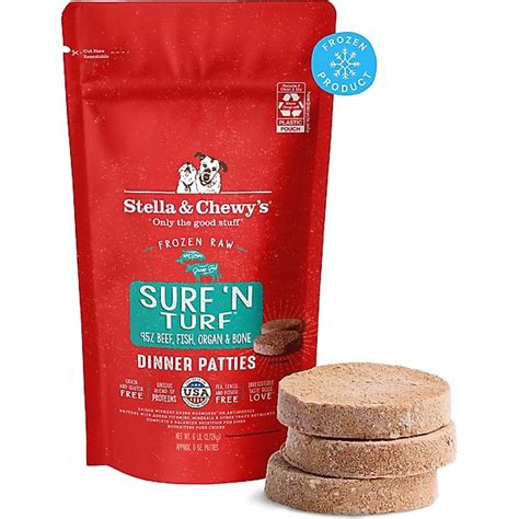 Healthy Hounds, Happy Hearts: How Chewy.Com Dog Food Provides Premium Nutrition for Your Furry Friends