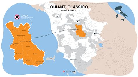 Chianti vineyards in Tuscany