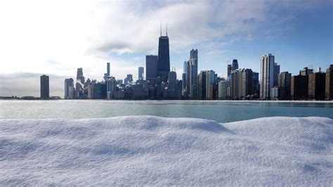 Chicago Skyline Weather