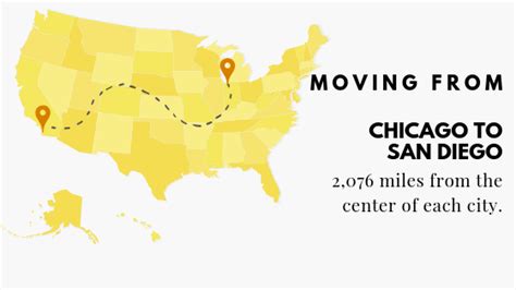 October 2018 I Hate Houseguests