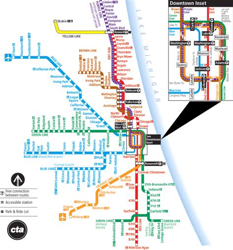 Chicago Transit System Map