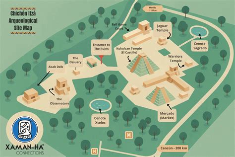 Chichen Itza City Map