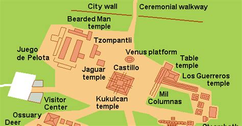Chichen Itza Layout