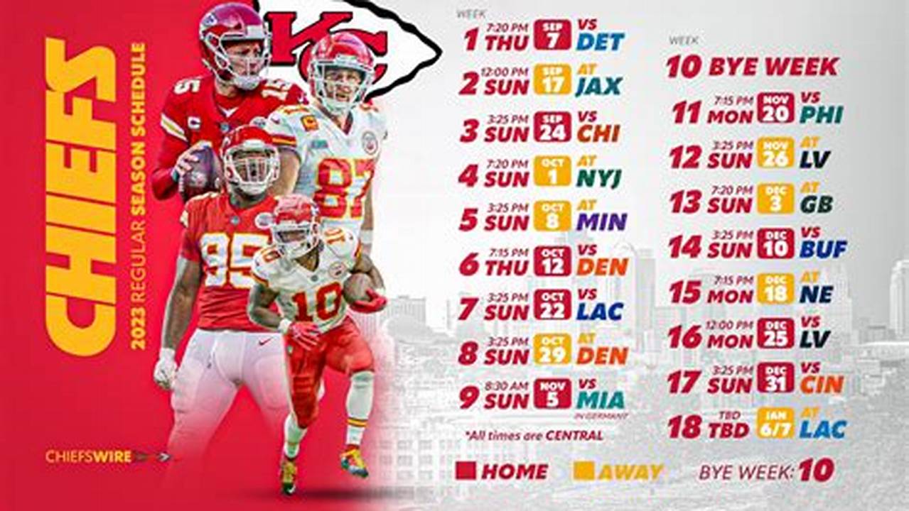 Chiefs Opponents 2024
