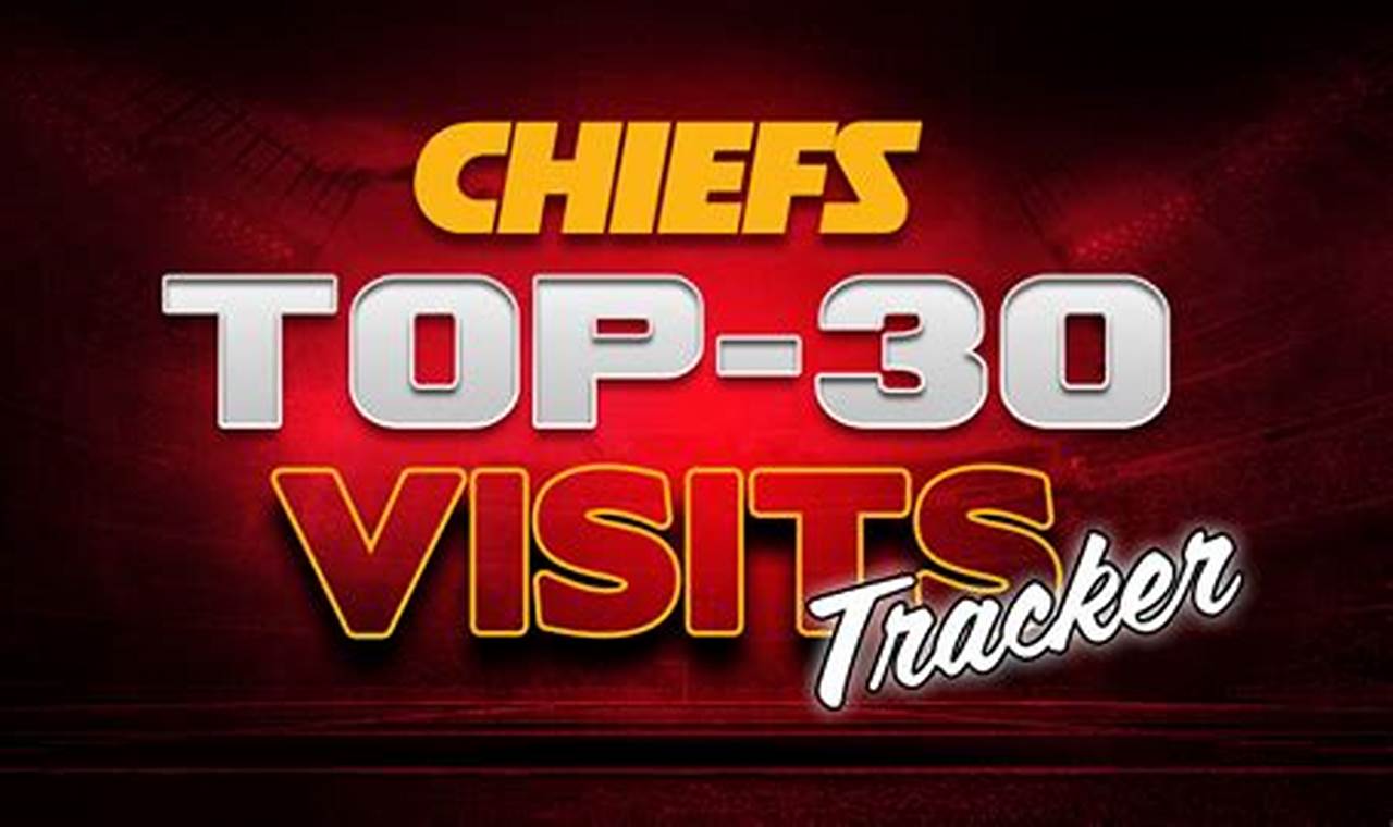 Chiefs Top 30 Visits 2024