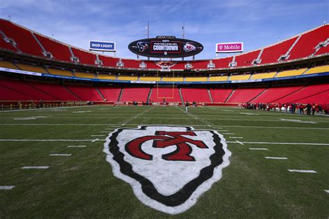 Get Ready for an Epic Showdown: Chiefs Going Head-to-Head This Weekend!