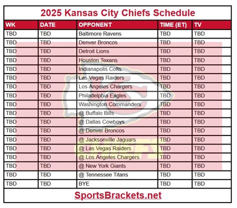 Chiefs 2020 Printable Chiefs Schedule 2019 Printable Minnesota