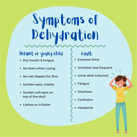 Child Dehydration: Signs & Fast Treatment Tips
