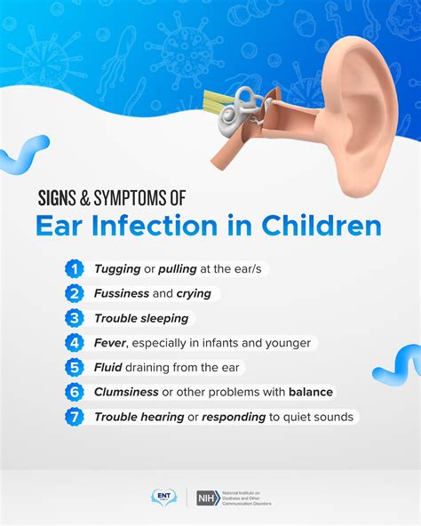 Child Ear Infections & Hearing Loss Solutions