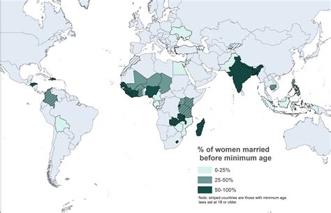 Reasons Why Girl Child Marriage Remains Prevalent in Many Developing