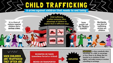 Child trafficking