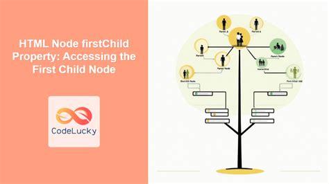 ChildNodes & ParentNodes: Kuasai Struktur DOM!
