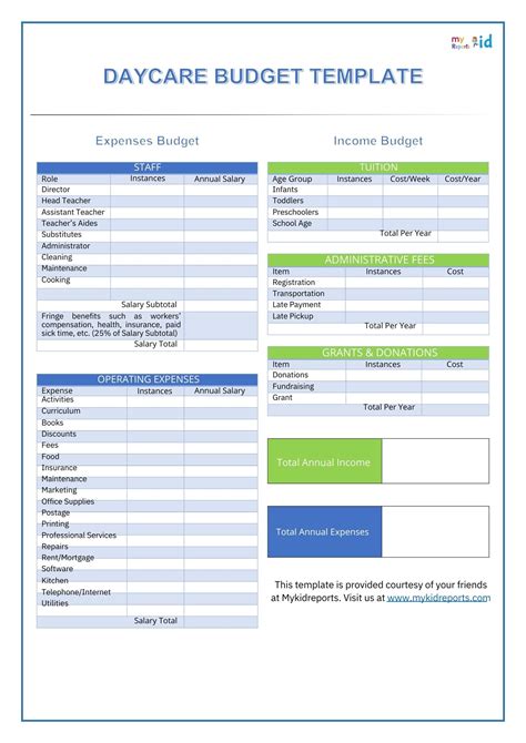 Childcare Budget Template