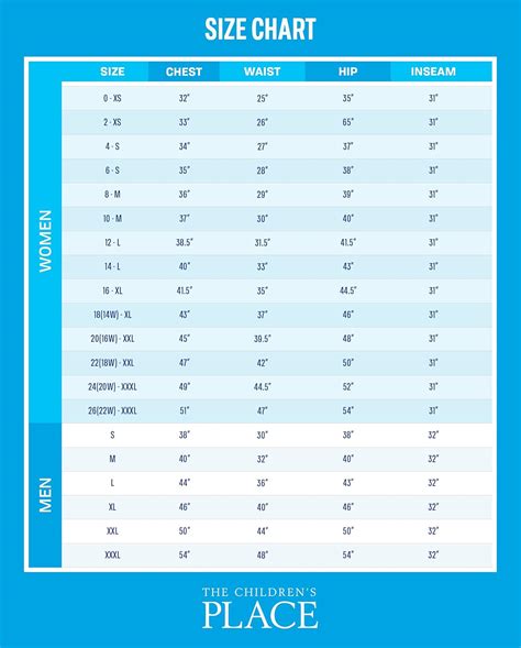 Children's Place Size Chart