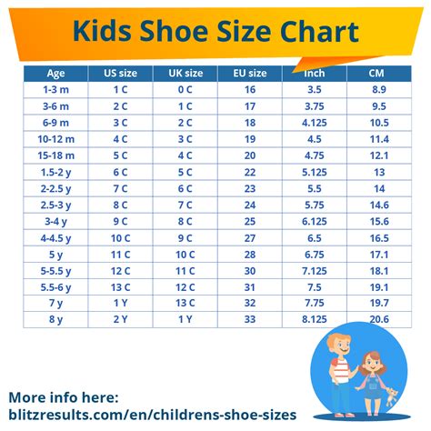 Children's Shoe Size Chart