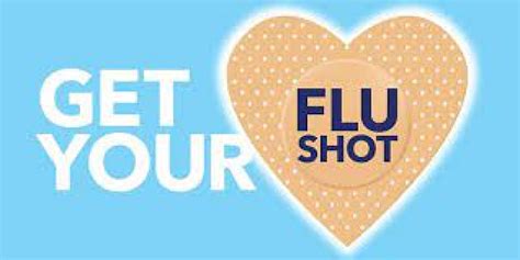 Children and Flu Shot Timing