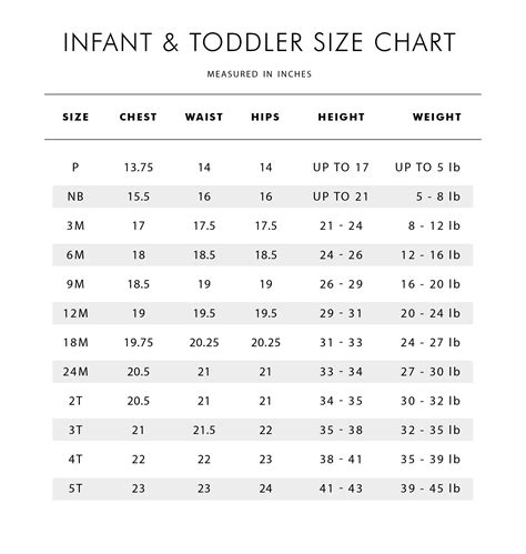 Childrens Clothes Sizing Chart