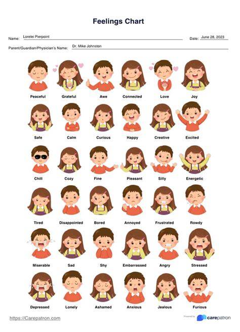 Childrens Feelings Chart