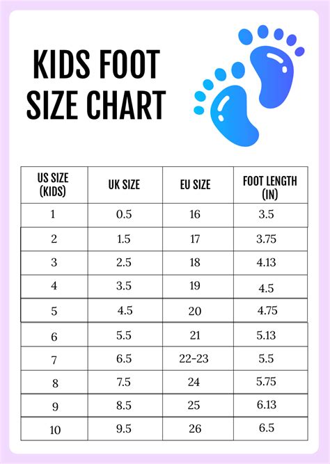 Childrens Foot Size Chart
