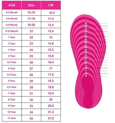 Childrens Shoe Size Chart Us