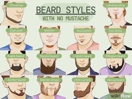 Chin Beard Styles Without Mustache