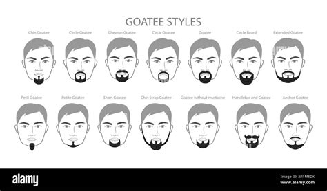 Chin Hair Name
