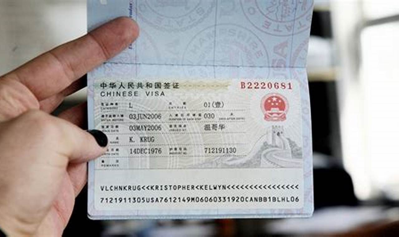 China Visa Processing Time 2024