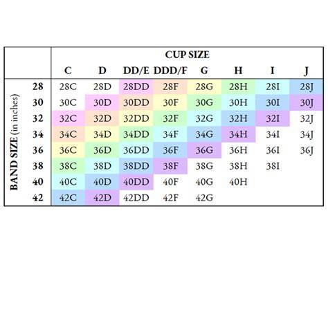 Chinese Bra Size Chart