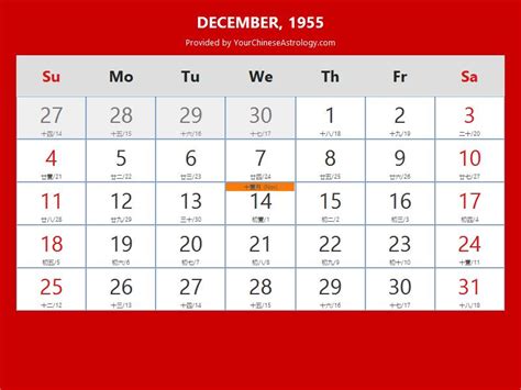 Chinese Calendar 1955
