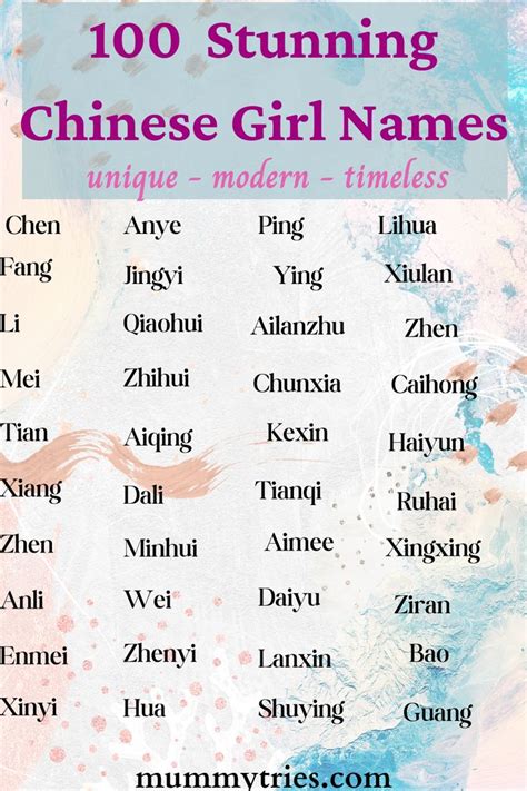 Chinese Girl Names That Start With B