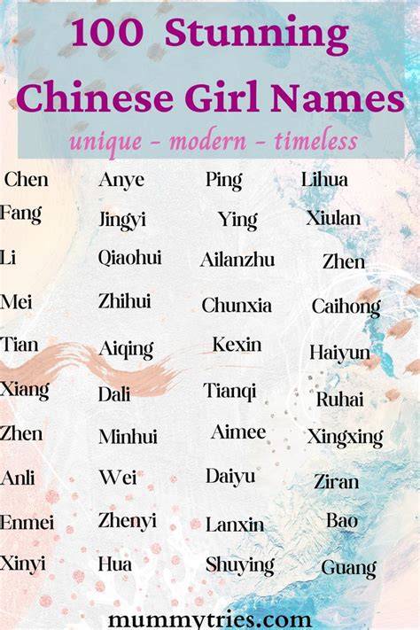 Chinese Girl Names That Start With L